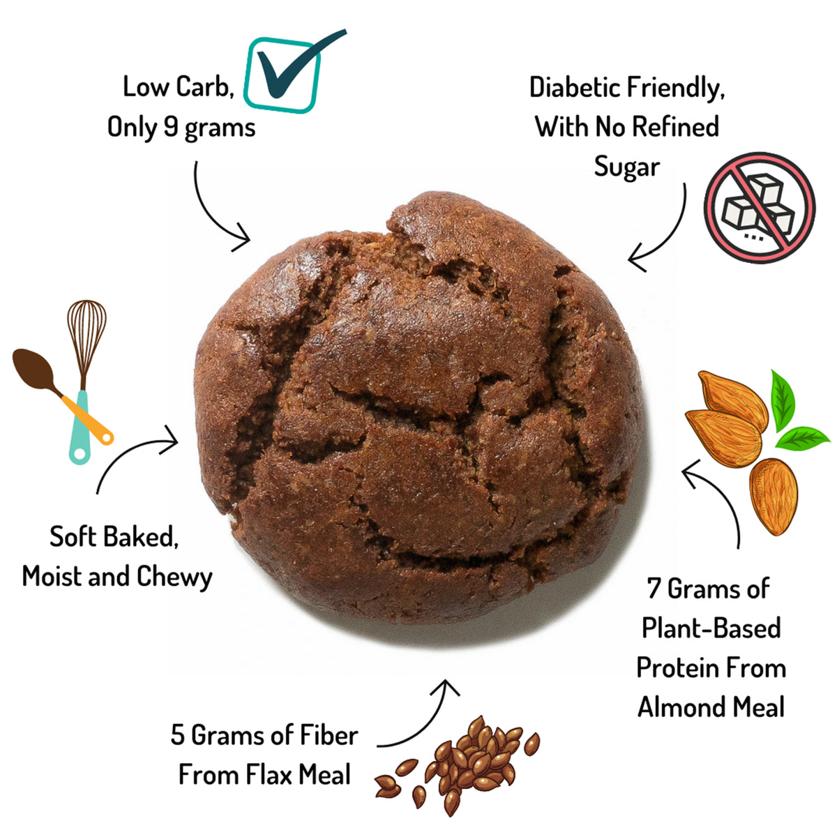 Ginger Molasses Cookies (12 Pack) – The Empowered Cookie